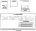 Fig. 02 - System and method for determining effectiveness of incentives in a wagering system