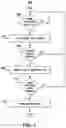 Fig. 05 - Identifying and logging mobile devices posing security threats