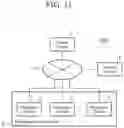 Fig. 21 - GUIDANCE SYSTEM AND GUIDANCE METHOD
