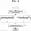 Fig. 23 - GUIDANCE SYSTEM AND GUIDANCE METHOD