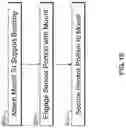 Fig. 11 - ELECTRONIC TILT SENSING, TRACKING, AND REPORTING SYSTEM