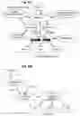Fig. 10 - XCB tracking devices, methods and systems