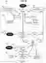 Fig. 24 - XCB tracking devices, methods and systems