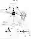 Fig. 30 - XCB tracking devices, methods and systems