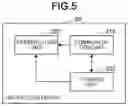 Fig. 05 - Information processing device, information processing method, and information processing system