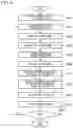 Fig. 07 - Traffic jam information providing device, traffic jam information processing method, and recording medium