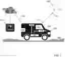 Fig. 02 - Dynamic control of vehicle drivetrain modes