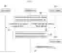 Fig. 06 - Method for determining vehicle parking place and operation server utilizing the same