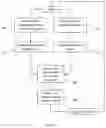 Fig. 15 - METHOD AND SYSTEM FOR INTERACTIVE LEARNING