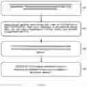 Fig. 04 - SMOKE OPACITY FIELD CERTIFICATION TESTING METHOD
