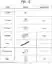 Fig. 12 - METHOD FOR DETERMINING ASSEMBLY SEQUENCE AND GENERATING INSTRUCTION OF ASSEMBLING TOY