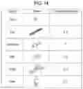 Fig. 14 - METHOD FOR DETERMINING ASSEMBLY SEQUENCE AND GENERATING INSTRUCTION OF ASSEMBLING TOY