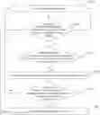 Fig. 01 - Frequency adjustment method and apparatus applied to terminal, and electronic device