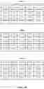 Fig. 18 - Display degradation compensation