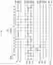 Fig. 07 - Scan driver circuitry and operating method thereof