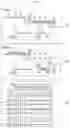 Fig. 10 - Scan driver circuitry and operating method thereof