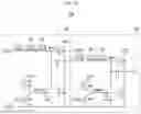 Fig. 14 - Scan driver circuitry and operating method thereof