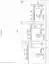 Fig. 16 - Scan driver circuitry and operating method thereof