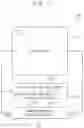 Fig. 02 - Display device
