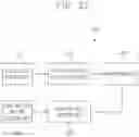 Fig. 14 - Display apparatus and method of driving display panel using the same