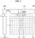 Fig. 02 - Demura compensation device and data processing circuit for driving display panel