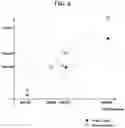 Fig. 06 - Demura compensation device and data processing circuit for driving display panel