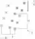 Fig. 10 - HYBRID PIXEL BACKPLANE AND DRIVING METHOD