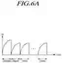 Fig. 09 - Display device and driving method thereof