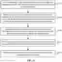 Fig. 26 - Pixel circuit, method for driving a pixel circuit, display panel, and display apparatus