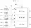 Fig. 15 - Scan driver and display device