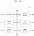 Fig. 17 - Scan driver and display device