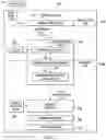 Fig. 02 - Method and apparatus for matched buffer decompression