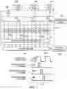 Fig. 04 - Method and apparatus for matched buffer decompression