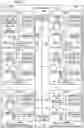 Fig. 07 - Method and apparatus for matched buffer decompression