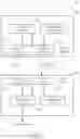 Fig. 06 - Method and apparatus of handling signal transmission applicable to display system
