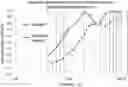 Fig. 01 - LAMINATED SOUND ABSORBING MATERIAL