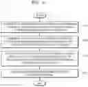 Fig. 07 - METHOD FOR GENERATING SYNTHETIC SPEECH AND SPEECH SYNTHESIS SYSTEM