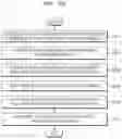 Fig. 21 - METHOD FOR GENERATING SYNTHETIC SPEECH AND SPEECH SYNTHESIS SYSTEM