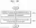 Fig. 29 - METHOD FOR GENERATING SYNTHETIC SPEECH AND SPEECH SYNTHESIS SYSTEM