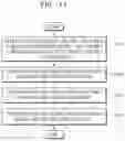 Fig. 15 - Method for changing speed and pitch of speech and speech synthesis system