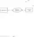 Fig. 02 - System and method for virtual conversations