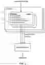 Fig. 02 - NEURAL SENTENCE GENERATOR FOR VIRTUAL ASSISTANTS