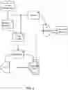 Fig. 05 - NEURAL SENTENCE GENERATOR FOR VIRTUAL ASSISTANTS