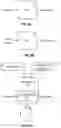 Fig. 06 - NEURAL SENTENCE GENERATOR FOR VIRTUAL ASSISTANTS