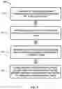 Fig. 09 - NEURAL SENTENCE GENERATOR FOR VIRTUAL ASSISTANTS
