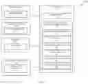 Fig. 02 - VOICE-BASED PRE-STAGED TRANSACTION PROCESSING