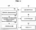 Fig. 02 - Dialogue system, vehicle, and method of controlling dialogue system