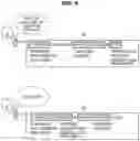 Fig. 10 - Dialogue system, vehicle, and method of controlling dialogue system
