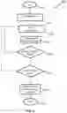 Fig. 03 - Context-sensitive actions within client device
