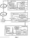 Fig. 05 - Context-sensitive actions within client device